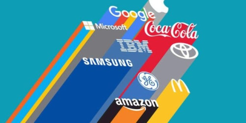 Beneficios de la marca registrada