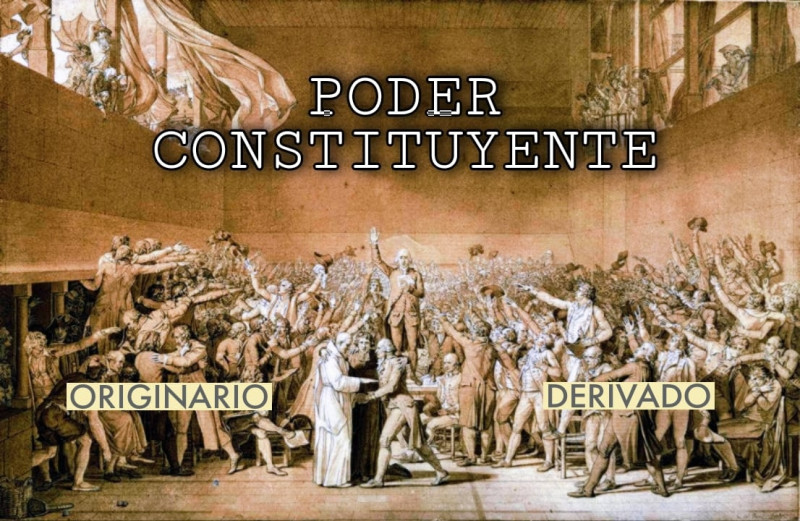 Analizando el Poder Constituyente originario y derivado contemporáneo